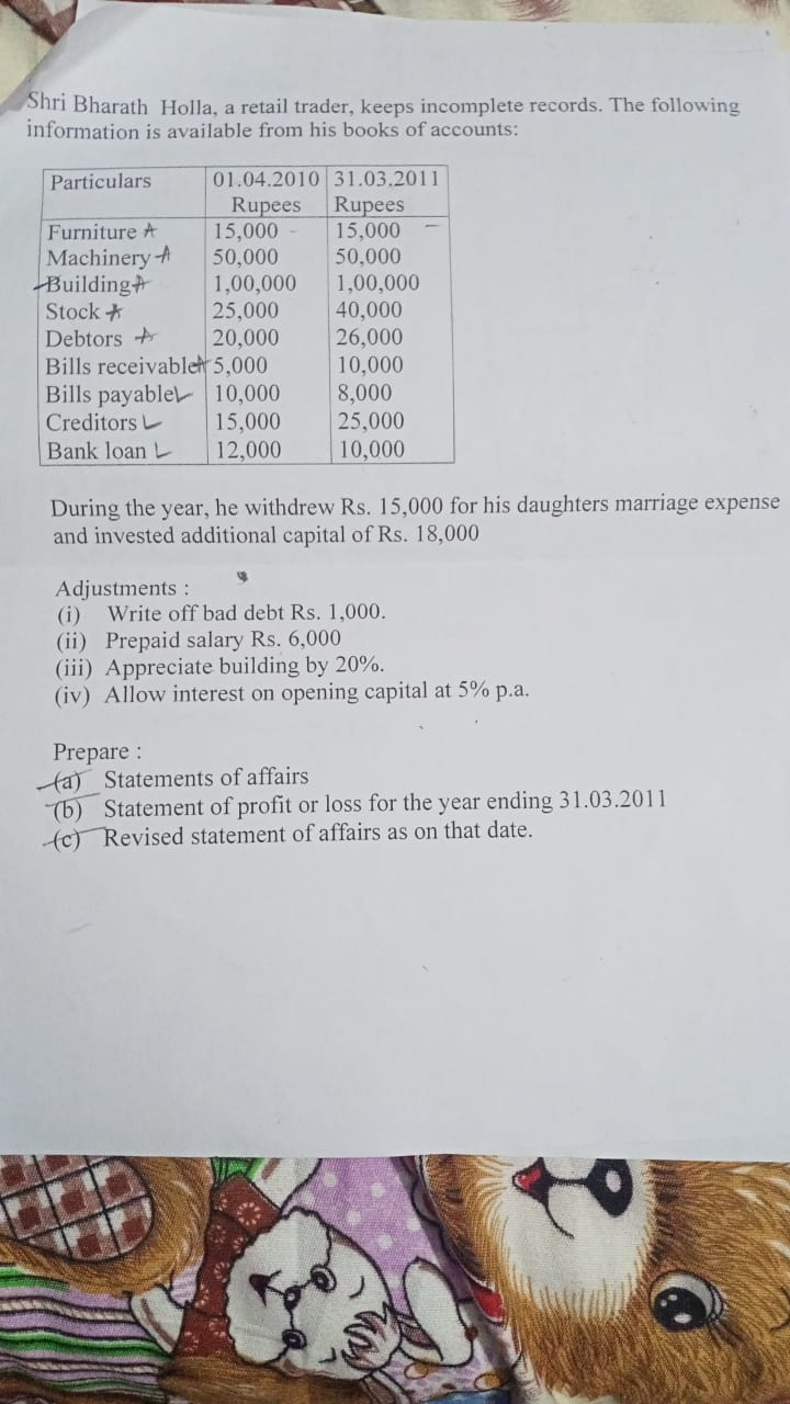 Questions And Answers Of CBSE Class 11 Commerce Mathematics