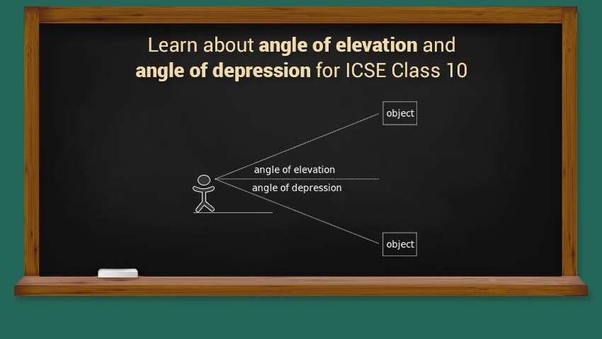 Learn about angle of elevation and angle of depression for ICSE class 10 