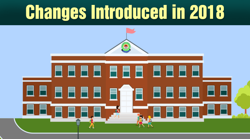 Changes Introduced By CBSE for Classes 1-12 in 2018 
