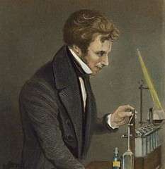 Interesting Facts about Michael Faraday