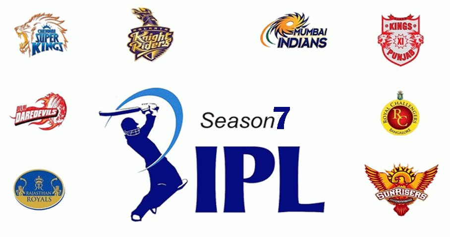 IPL Season from 16 April - Are you Ready?   