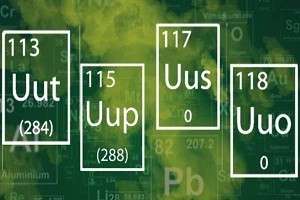 Four new elements finally get names?