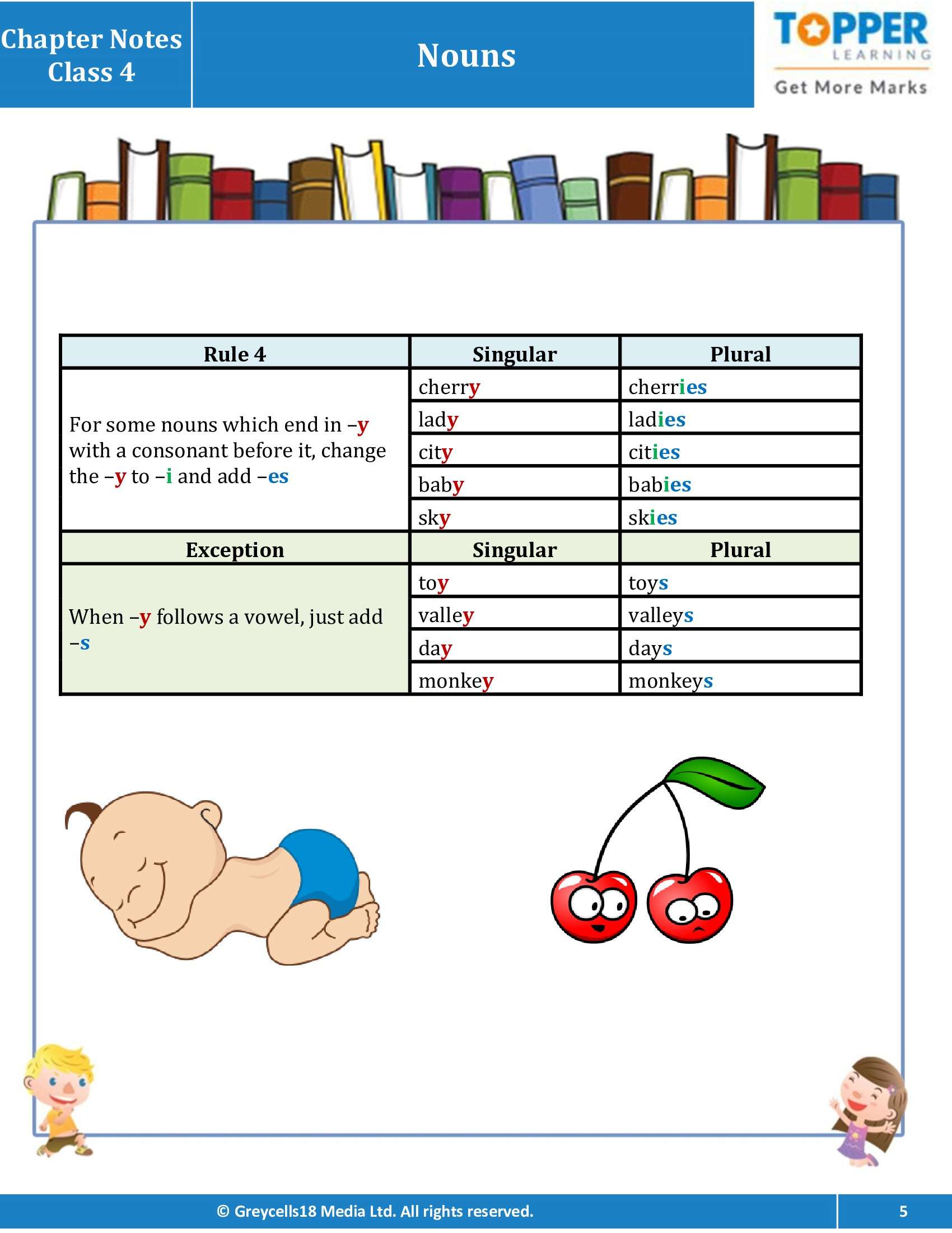 chapter-notes-for-class-4-junior-english-nouns-topperlearning
