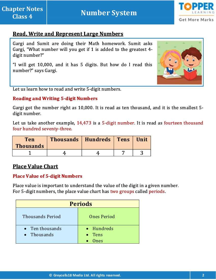 Maths Worksheet On Number System For Class 4