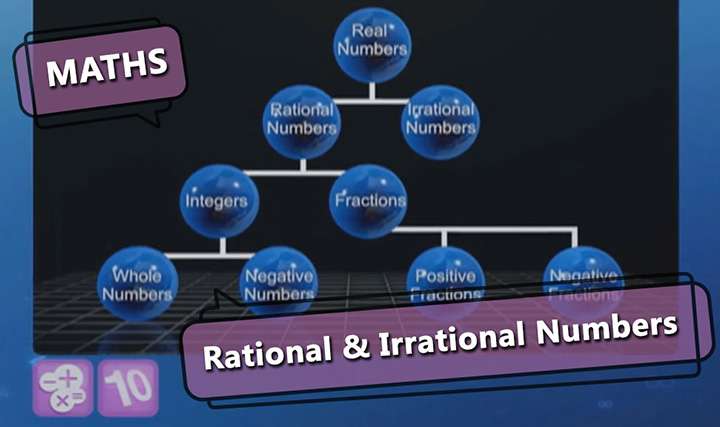 Rational and Irrational Numbers - 
