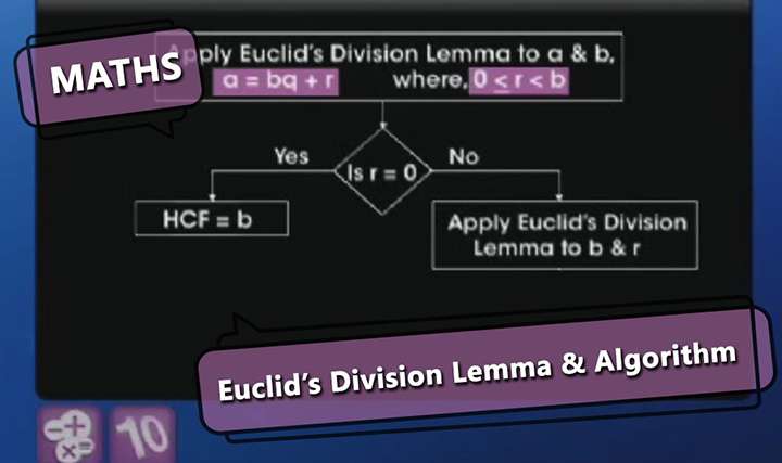 videoimg/17_Euclids_Division_LemmanAlgorithm_New.jpg