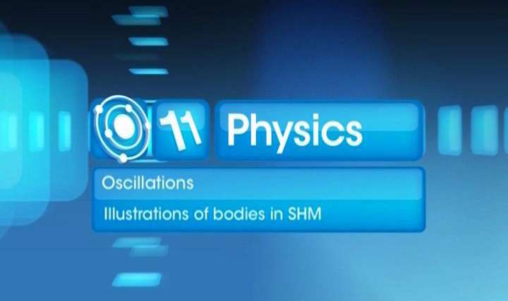 Oscillations - Bodies in Simple Harmonic Motion - Part 1
