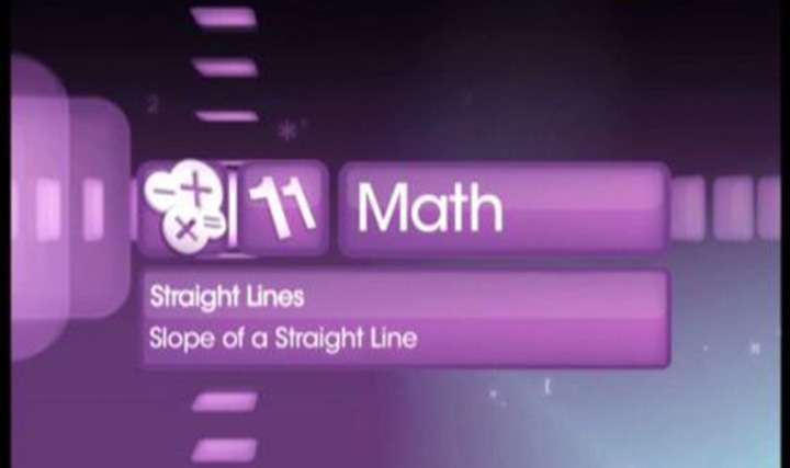 Slope of a Straight Line - 
