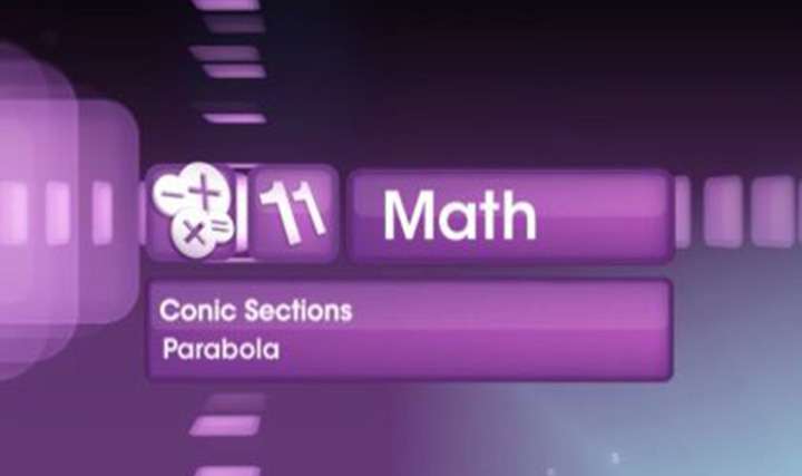 Concepts and problem solving on Parabola - 