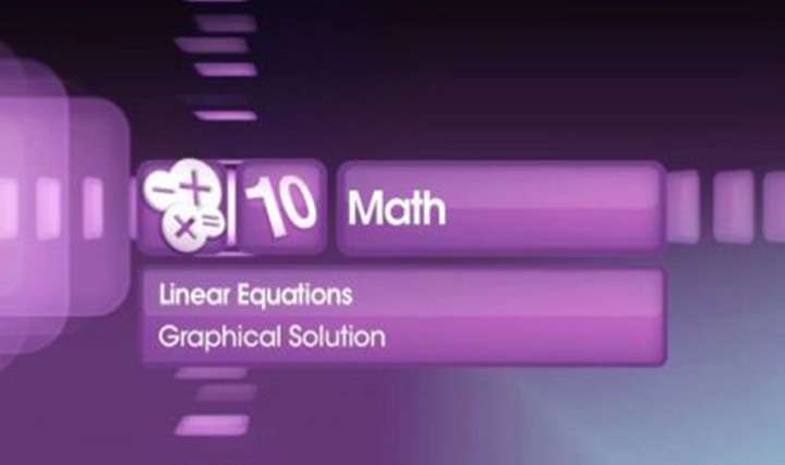 Graphical Solution to Linear Equations - 