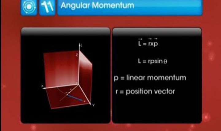 Systems of Particles and Rotational Motion - Angular Momentum - Part 2