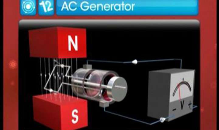 AC Generator - Part 2 - 