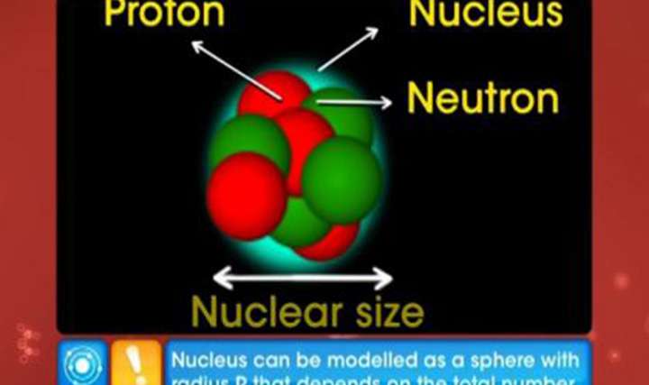 Atomic Nucleus and Nuclear Energy - Part 2 - 