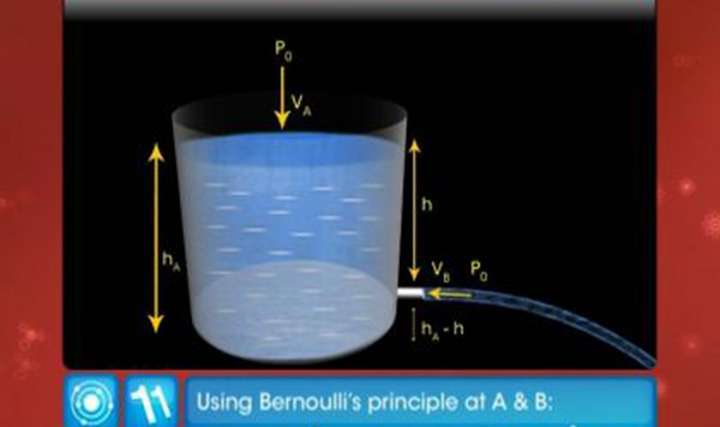 Mechanical Properties of Fluids - Torricelli's Law, Venturi Meter, Magnus Effect - Exam Decoded