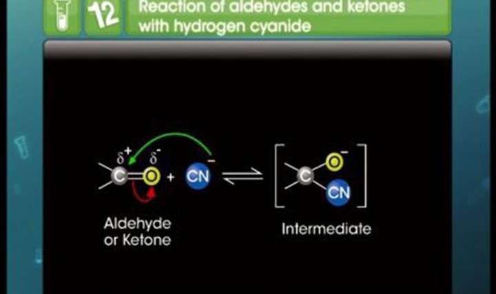 Aldehydes and Ketones: Exam Prep Strategies - 