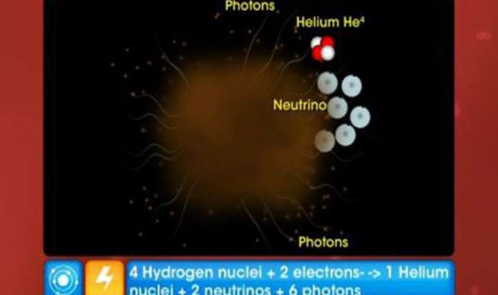  Atomic Nucleus - 