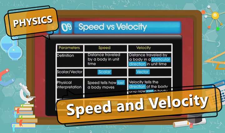 Motion - Speed and Velocity - Part 2