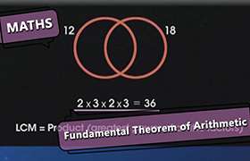 Fundamental Theorem of Arithmetic ...
