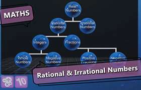 videoimg/thumbnails/1313_Rational_and_Irrational_Numbers_A_New.jpg