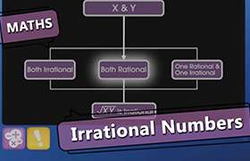 Irrational Numbers 
