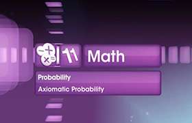 Axiomatic Probability 