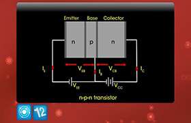 Transistors - Exam Decoded 