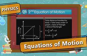 videoimg/thumbnails/Equations_of_Motion_ENG_SEG_01_New.jpg