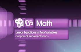 Representing Linear Equation in X and Y axes 