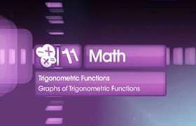Domain, period and range of trigonometric functions ...