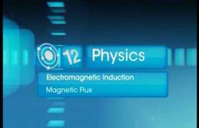Magnetic Flux - Part 1 