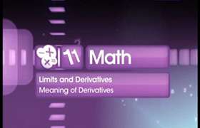 Meaning of Derivatives 