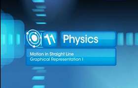 Motion in a Straight Line 