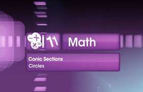 Concepts on Circles in Conic sections 