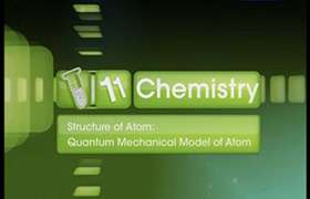 About quantum mechanical model of an atom 