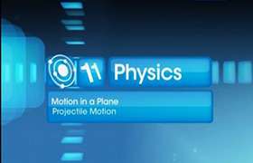 Motion in a Plane 