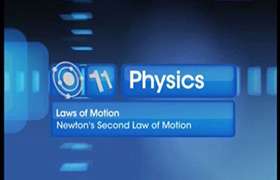 Laws of Motion 