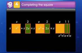 Method of Completing The Square 
