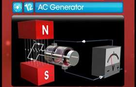 AC Generator - Part 2 