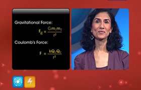 Coulom's Law of Electric Force - Part 2 