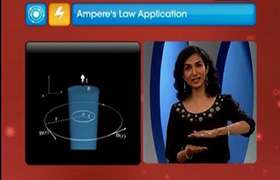 Ampere's Law - Exam Decoded 