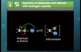 Aldehydes and Ketones: Exam Prep Strategies 