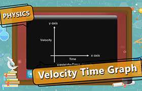videoimg/thumbnails/Velocity_Time_Graphs_ENG_SEG_01_New.jpg
