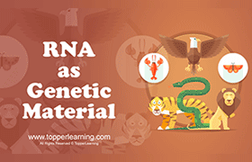 RNA as Genetic Material 