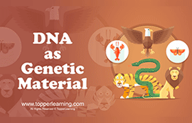 DNA as Genetic Material 