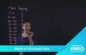 Mode of Grouped Data 