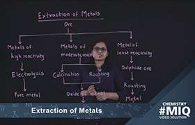 Extraction of Metals 