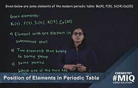Position of Elements in Periodic Table 2 