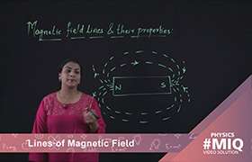 Lines of magnetic field 