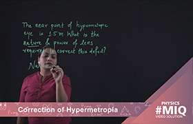 Correction of Hypermetropia 