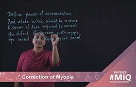 Correction of Myopia 